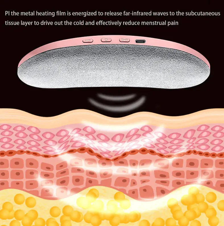WarmEase™ -Electric Menstrual Heating Belt