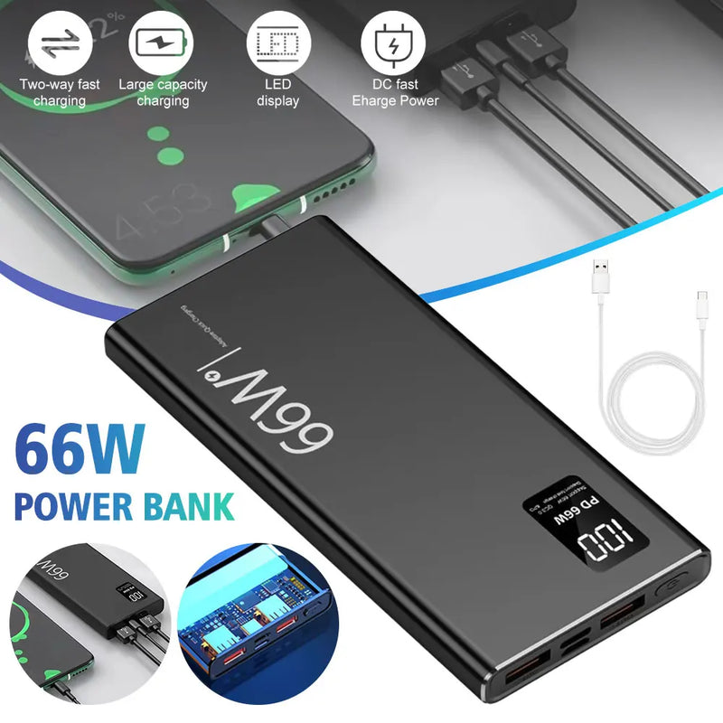 66W 20000mAh Fast Charger Power Bank Portable