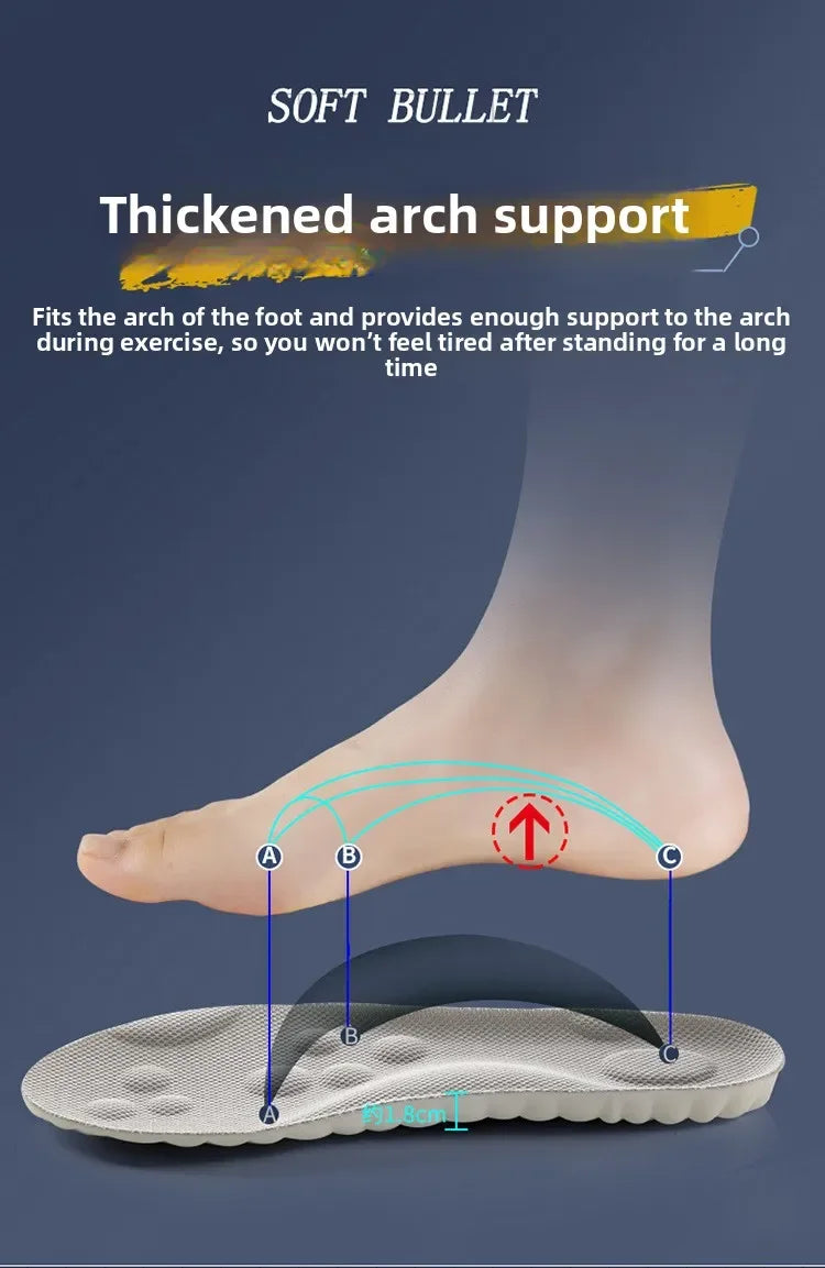 4D Latex Sport Insoles Soft
