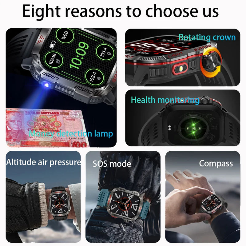 Xiaomi Military GPS SmartWatch