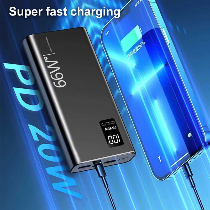 66W 20000mAh Fast Charger Power Bank Portable
