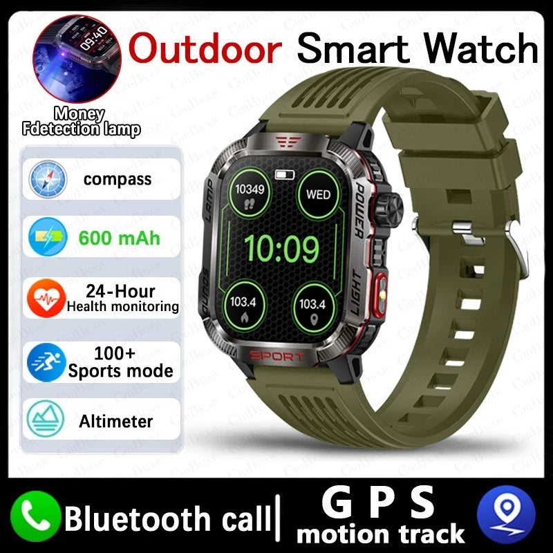 Xiaomi Military GPS SmartWatch